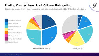原創(chuàng)——互聯網數據中心 探索199IT在互聯網數據服務領域的價值