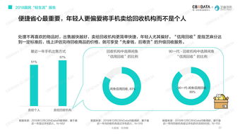 數(shù)據(jù)驅(qū)動(dòng)未來(lái) 探索199it互聯(lián)網(wǎng)數(shù)據(jù)資訊中心的服務(wù)價(jià)值