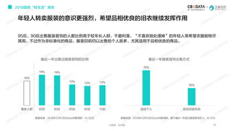 互聯(lián)網(wǎng)數(shù)據(jù)資訊中心199it 開啟數(shù)據(jù)驅(qū)動(dòng)時(shí)代的智慧導(dǎo)航